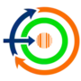improsys